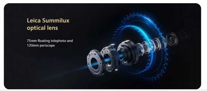 The Xiaomi 15 Ultra will feature a 200MP periscope camera with 4.3x magnification